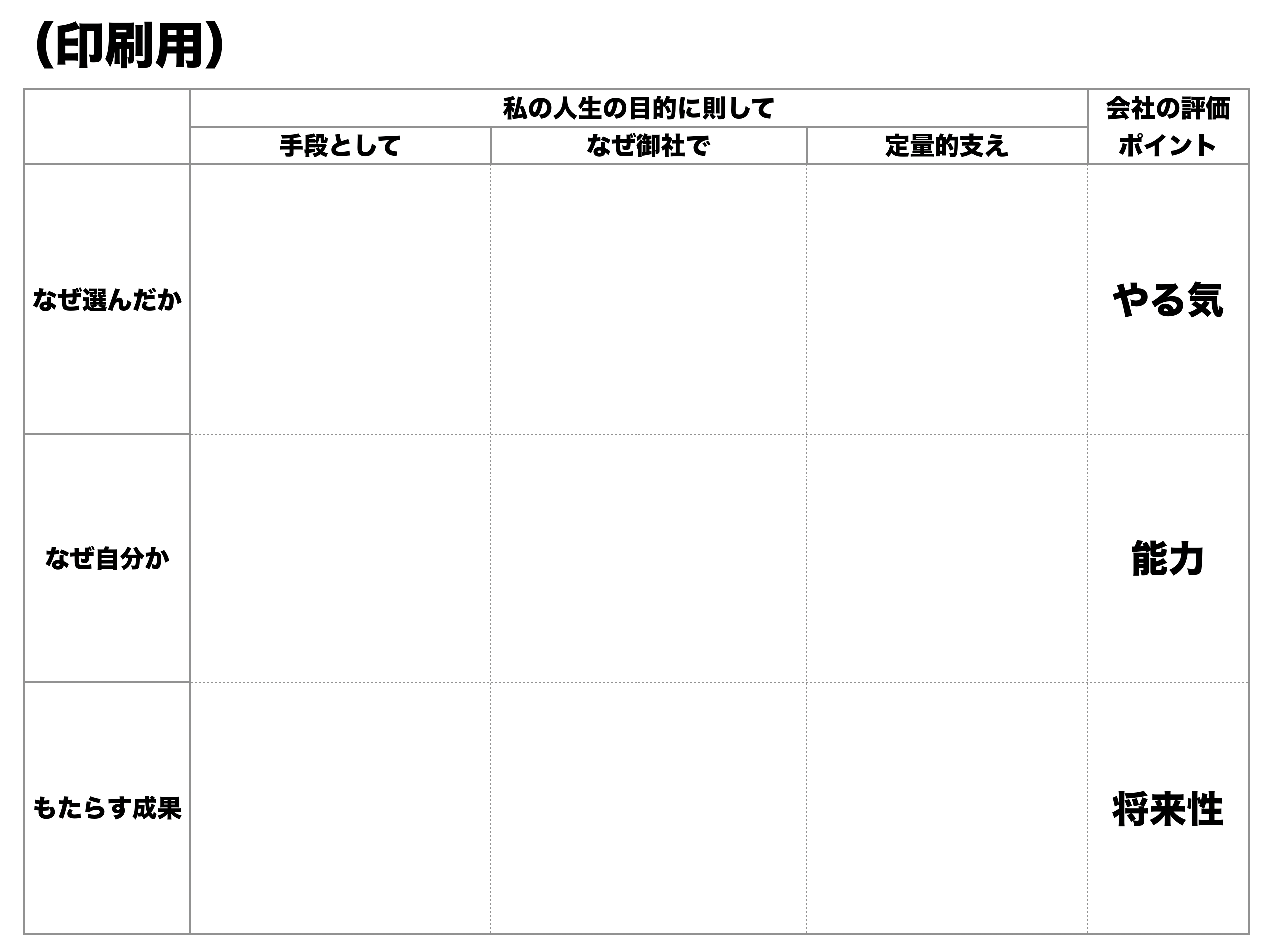 人生の目的に則して志望動機の論点を整理する印刷用ワークシート